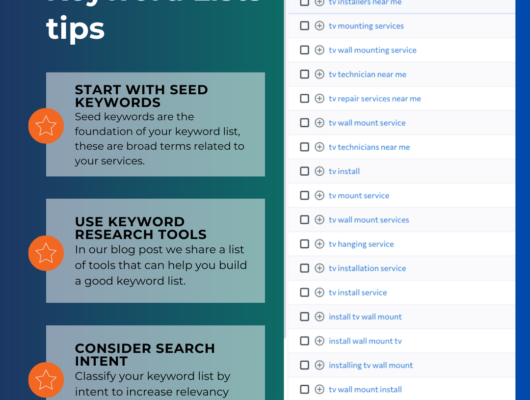 List of 3 tips for creating successful keyword lists