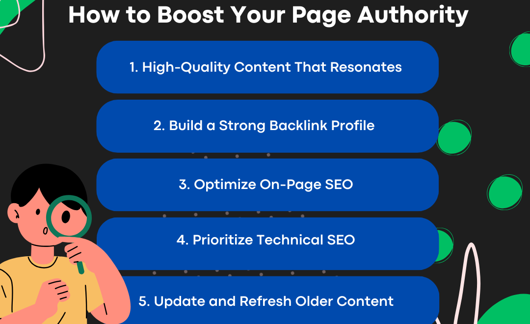 An infographic showing actionable steps to improve your page authority.