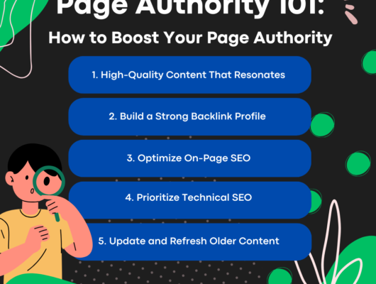 An infographic showing actionable steps to improve your page authority.
